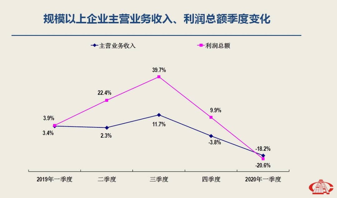 一季度經(jīng)濟(jì)分析出爐，南安市委書記林榮忠強(qiáng)調(diào)石材產(chǎn)業(yè)轉(zhuǎn)型升級(jí)勢(shì)在必行
