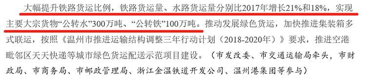7月1日起！10多個石材大省“停產(chǎn)令”來襲！禁止公路運(yùn)輸！