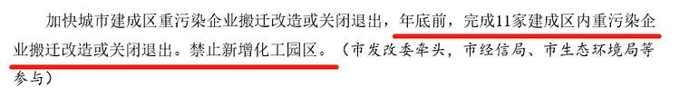 7月1日起！10多個石材大省“停產(chǎn)令”來襲！禁止公路運(yùn)輸！